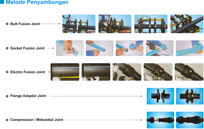 metode-penyambungan-pipa-hdpe